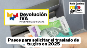 ¿Cómo solicitar el traslado de giro en la Devolución del IVA 2025?