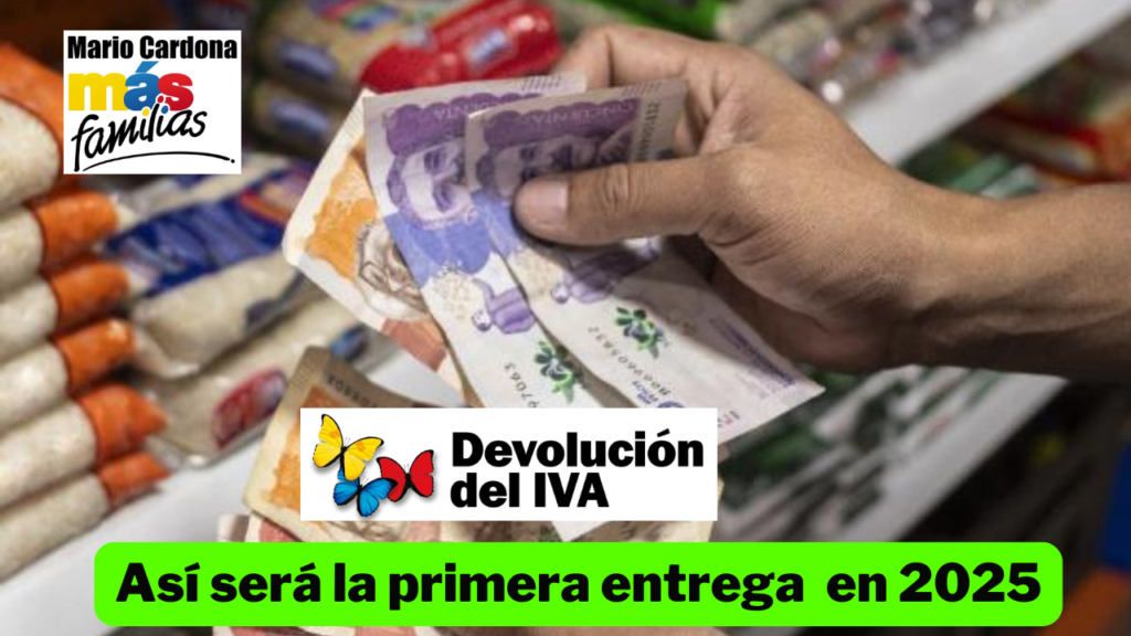Primera entrega de la Devolución del IVA 2025: Fechas y detalles clave