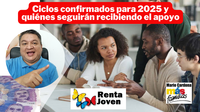 Renta Joven en 2025: Todo lo que debes saber sobre pagos y beneficiarios activos