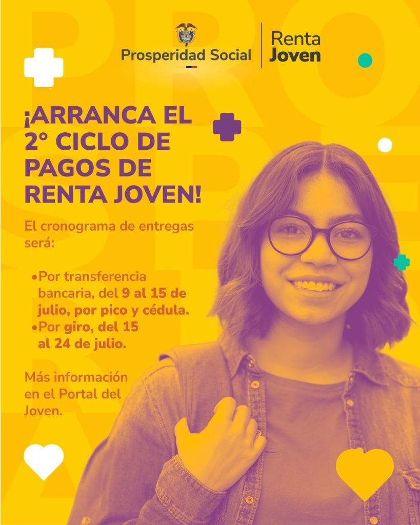 Inicio del segundo ciclo de pagos de Renta Joven – julio 2025