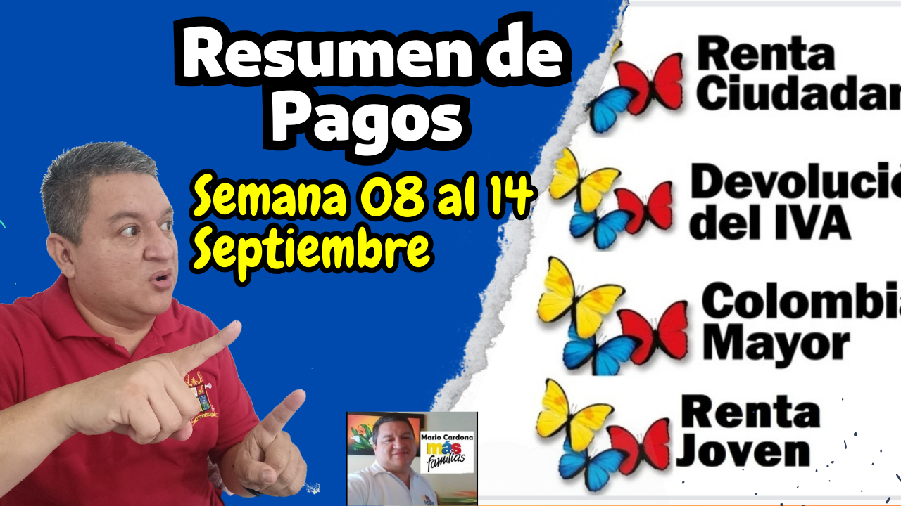 Resumen de Pagos y Novedades Semana del 08 al 14 de Septiembre de 2025