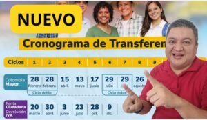 Nuevo Cronograma Pagos 2026: Fechas Programas Prosperidad Social que Deben conocer los Beneficiarios